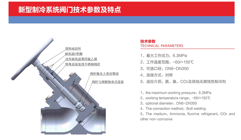 液面計--精鍛精鑄系列_02_01